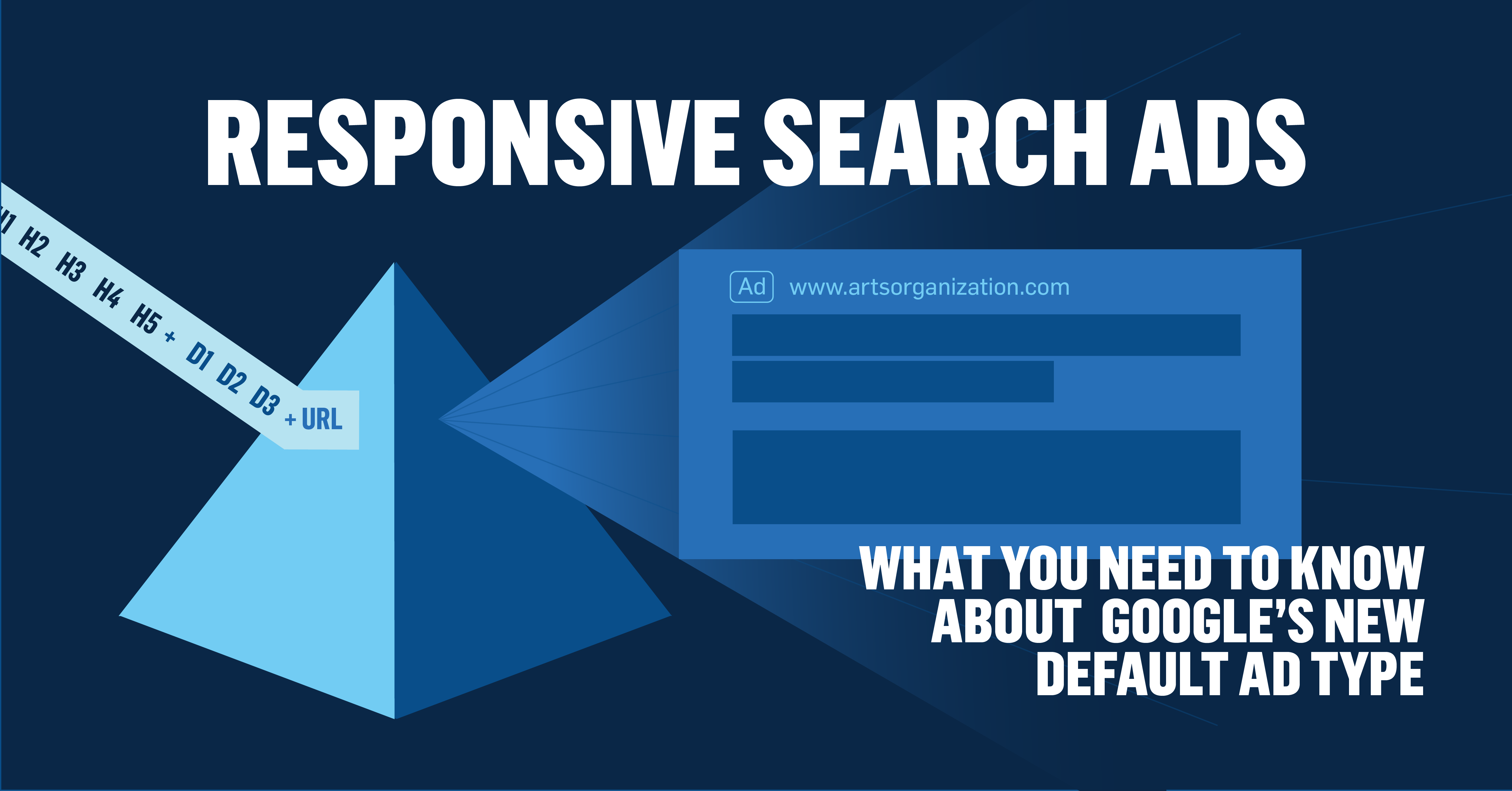 Responsive Search Ads What You Need to Know About Google’s New Default